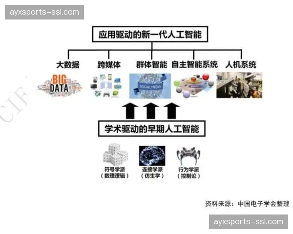画面异常自动校正算法在演进阶段生效 这种自愈力保障了播出质量的连续高水位
