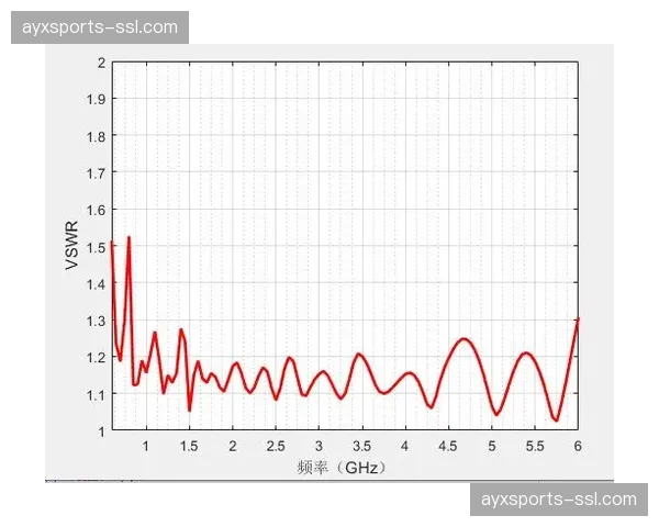 超宽带卫星回传在本季度作为重要补充 确保了偏远赛事信号的稳定性