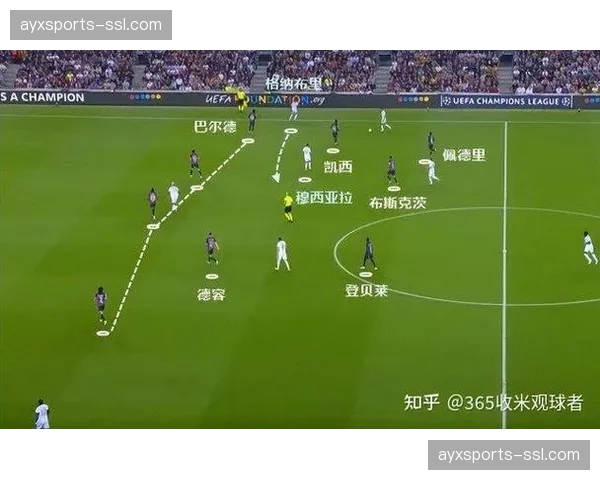 巴黎三中场配置如何应对拜仁高压逼抢